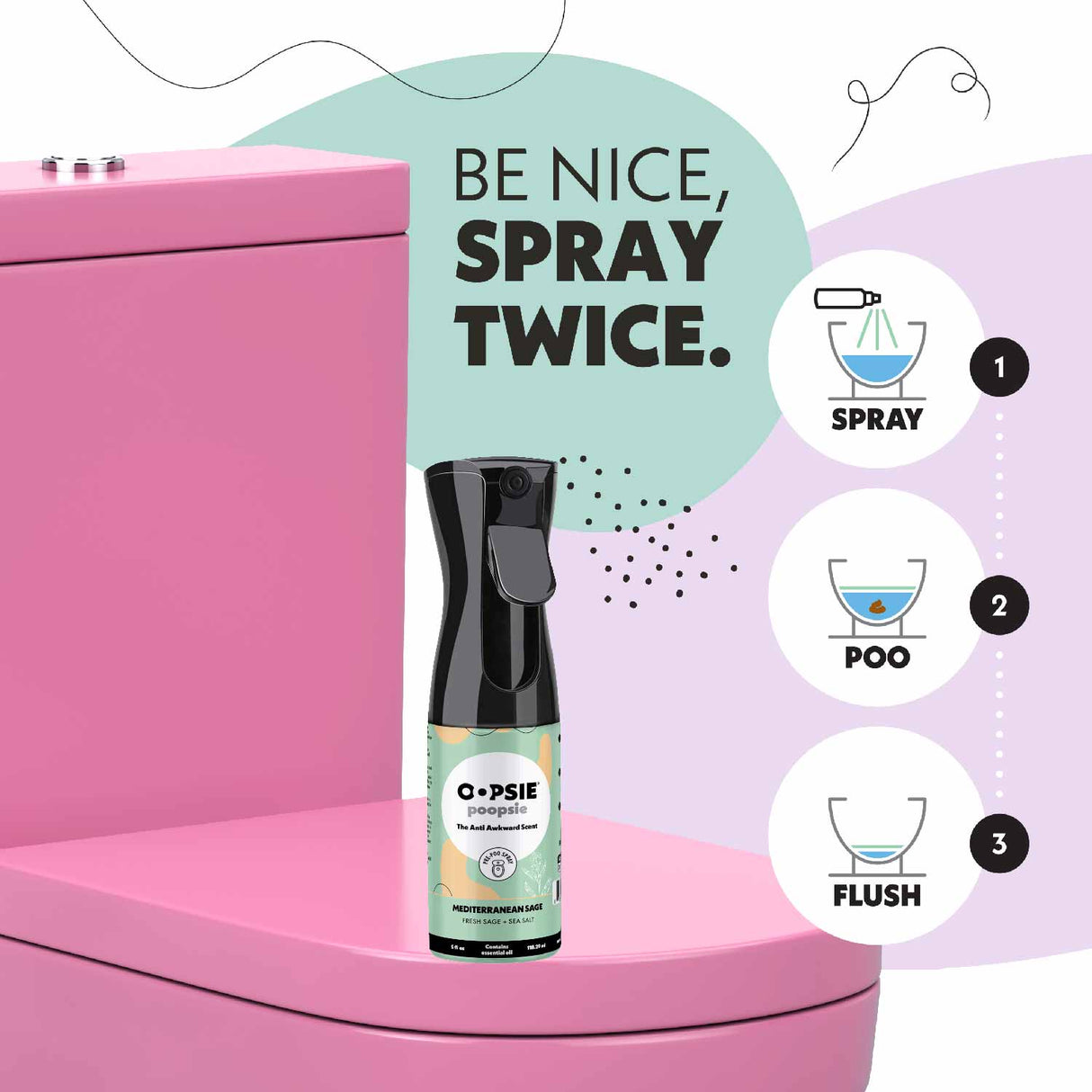 Oopsie Poopsie Spray Mist 5oz - Mediterranean Sage