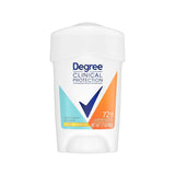 Degree Clinical Protection Summer Strength Antiperspirant & Deodorant 1.7 oz - 12 Pack